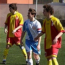 Sokol Stodůlky - FC Tempo Praha 3:8