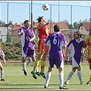 SK Viktoria Štěrboholy - FC Tempo Praha 3:2