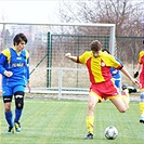 FC Háje Jižní Město - FC Tempo Praha 0:6