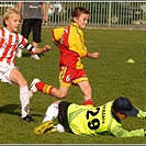 FK Viktoria Žižkov - FC Tempo Praha 12:18