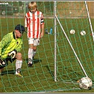 FK Viktoria Žižkov - FC Tempo Praha 12:18