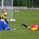 FC Tempo Praha - SK Sparta Krč 14:6