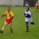FC Tempo Praha - FK Viktoria Žižkov 14:12