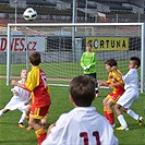 AC Sparta Praha - FC Tempo Praha 33:10