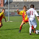 AC Sparta Praha - FC Tempo Praha 33:10