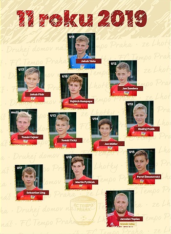 Jedenáctka roku 2019