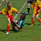 FK Meteor Praha VIII - FC Tempo Praha 3:30