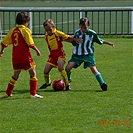 FK Meteor Praha VIII - FC Tempo Praha 3:30